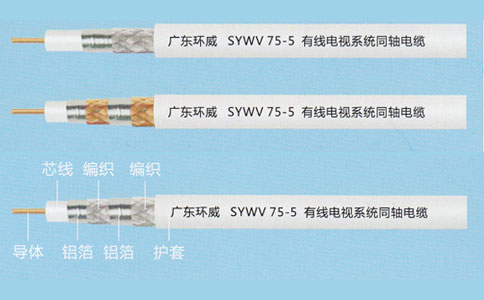SYWV电缆